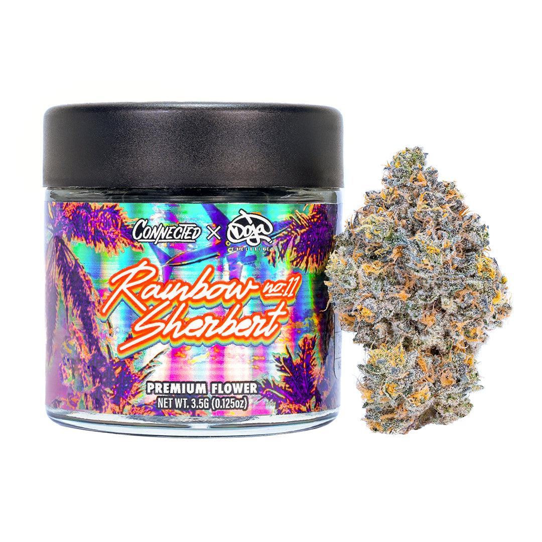 Strain Image